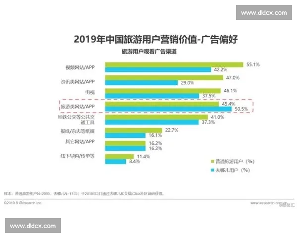 围绕比赛回合推进赛程节奏与战术博弈的全景解析深度观察与趋势洞察