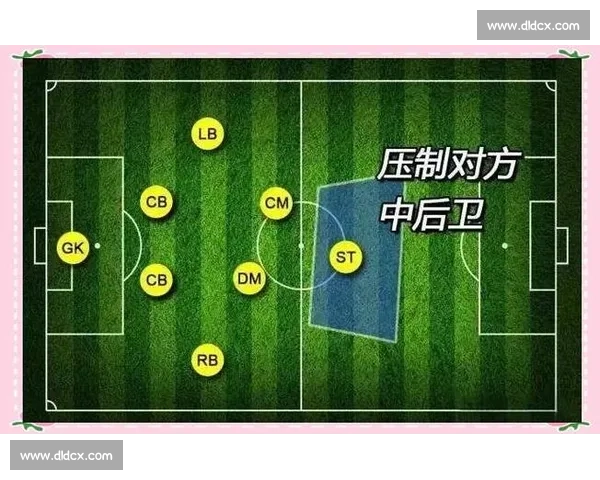 中前卫核心角色解析与现代足球战术演变探讨及其在球队体系中的价值