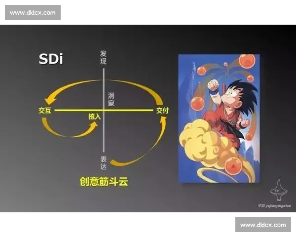 新时代足球行业公关传播策略创新与品牌价值提升路径探索实践研究