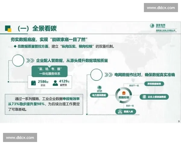 政企协同赋能电竞赛事打造城市数字文化新名片高质量发展生态体系