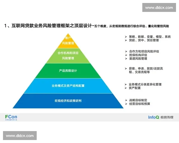 聚焦电竞赛事筹备全流程管理与创新实践路径探索体系与风险管控
